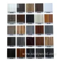 Zhihua Gloss UV Painted MDF for Cabinet Doors
